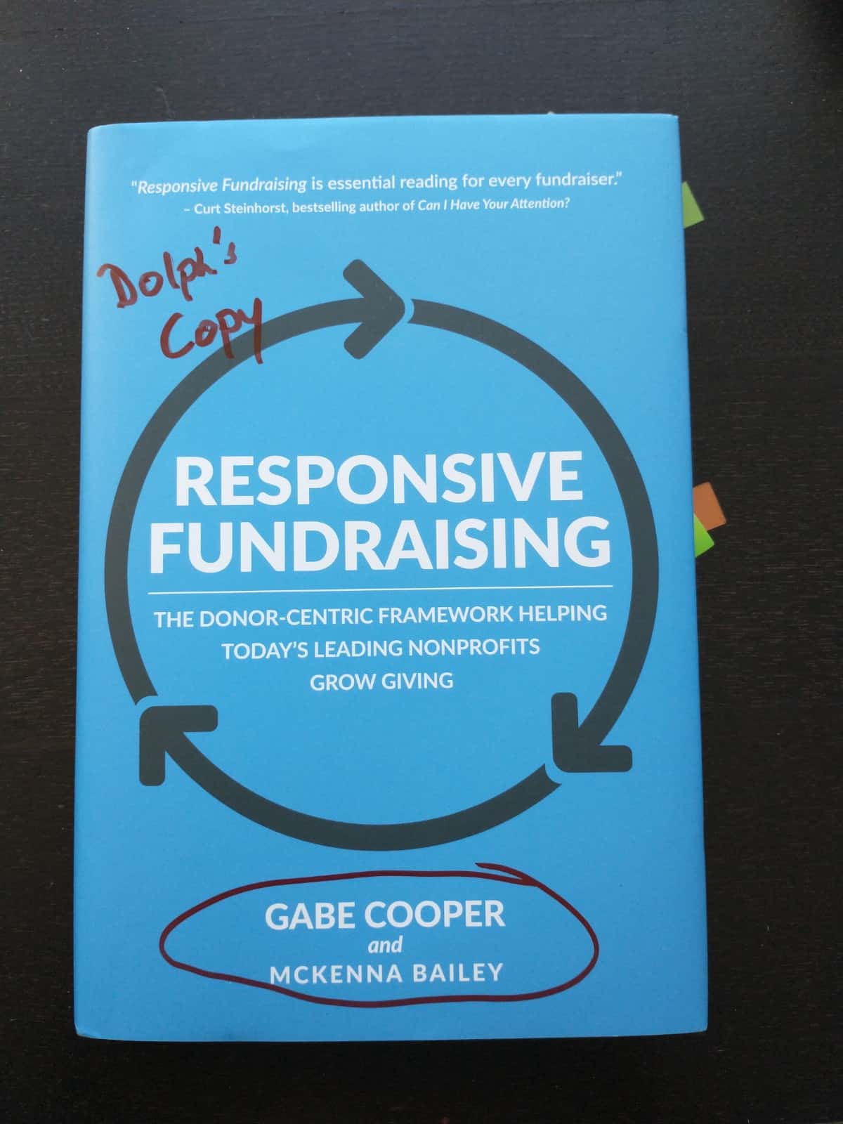 Consider implementing responsive fundraising in your nonprofit